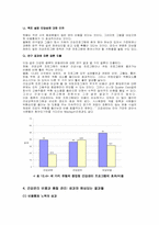 [인적자원관리] 직원복지-17