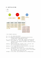 [공기업] 대한주택공사의 현황과 발전방향-6