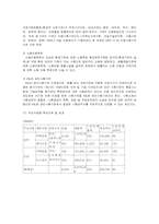 [공기업] 대한주택공사의 현황과 발전방향-12