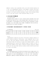 [재무분석] 현대엘리베이터 재무비율분석-6