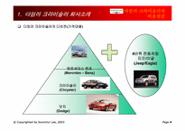 [경영정보시스템] 다임러크라이슬러의 비용절감-4