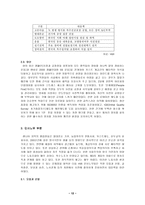 [마케팅] 현대자동차 인도시장 진출전략에 관한 연구-13