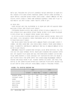 [경제발전론] 뉴질랜드의 경제개혁-10