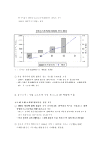 [노사관계] 구조조정과 정리해고에 대한 전망 및 시사점-14