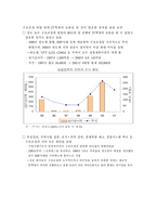 [노사관계] 구조조정과 정리해고에 대한 전망 및 시사점-16