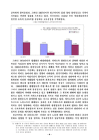 [노사관계론] 한미 양국의 노사관계 비교와 그 시사점-6