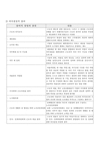 [경영참여] 경영참여와 현대자동차노사-4