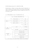 [노사관계] 우리은행 사례를 통한 복리후생제도와 정규직 비정규직 문제 연구-9