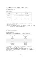 [노사관계] 우리은행 사례를 통한 복리후생제도와 정규직 비정규직 문제 연구-17