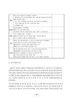 국제관광의 선전 및 홍보현황-12