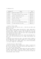 [외식산업조사] 베니건스에 관한 조사분석-7