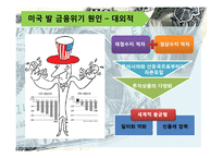 미국발 금융위기-5