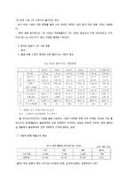 [대중예술과한류] 한류 영화 해외 진출 사례분석 연구(일본시장 진출을 중심으로)-12