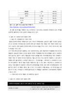 [대중예술과한류] 한류 영화 해외 진출 사례분석 연구(일본시장 진출을 중심으로)-14