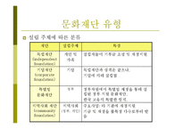 [무용제작법] 문화재단(무용수 지원을 중심으로)-6