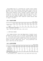 [한국사회문제 A형]우리 사회 사회복지의 현황을 살펴보고 바람직한 복지정책의 방향에 대해 모색해 보시오.-7