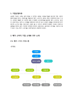 메가 스터디의 발전사와 기업 경영분석-3