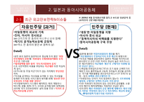 [국제경제] 일본의 국가전략과 동아시아 공동체-18