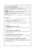 [청소년 복지] 비행청소년 진로개발 프로그램-17