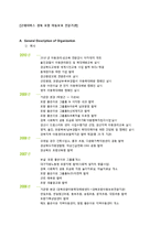 [행정론] 굿네이버스 기관분석 보고서-2