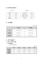 [재무관리] 재무관리 사례 분석(유한양행과 동아제약을 중심으로)-4