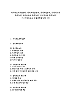 자기주도적학습능력, 창의적학습능력, 독서학습능력, 수학과교육 학습능력, 음악과교육 학습능력, 도덕과교육 학습능력, 기술가정과교육 만들기학습능력-1