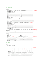 만성 신부전(Chronic Renal failure) 케이스-14