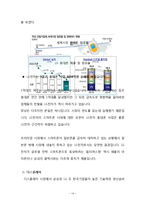 [해외투자론]LG전자의 해외투자-19