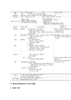 통계지도(통계교육)학습내용,적용사례, 계산기활용, 통계지도(통계교육)과목,제언-7