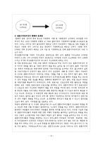 [여성교육개론] 사회 여성소수자들의 교육-10