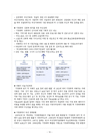 [여성교육개론] 사회 여성소수자들의 교육-18