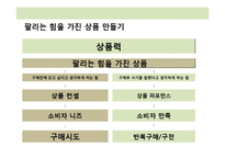 두유 신규 브랜드 런칭 브랜드 커뮤니케이션 전략(Brand Communication Strategy)-14