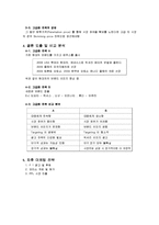 [마케팅] 현대 자동차의 미국 시장 공략에 따른 마케팅 전략-10