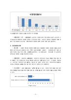 [회계원리] 아모레퍼시픽 VS LG생활건강 재무제표 분석 및 기업 가치 분석-5