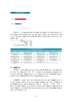 [회계원리] 아모레퍼시픽 VS LG생활건강 재무제표 분석 및 기업 가치 분석-6