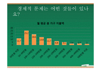 [장애인복지론] 장애인 가정-15