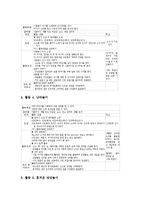 [한국전통음악교육][국악지도]한국전통음악교육(국악지도)교과내용,기악,가창,사설지도, 한국전통음악교육(국악지도) 활동프로그램,교수학습모형-15