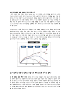 [조직론] 비영리단체의 갈등 사례(생명의 전화 중심으로)-2