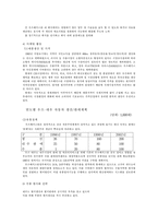 [해외직접투자] 대우자동차 우즈베키스탄 진출사례-9