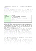 [해외직접투자] 한국기업 인도시장투자 및 현지경영전략-3