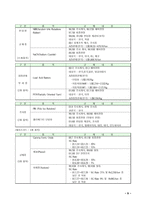 [해외직접투자] 한국기업 인도시장투자 및 현지경영전략-9