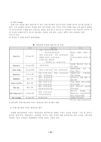 [호텔마케팅] 리츠칼튼호텔의 마케팅과 객실 및 식음료 사업에 관한 연구-13