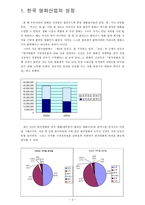 [영화산업] 영화특수효과산업에 대한 현황과 전망- 투자계획-2