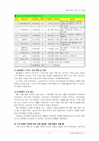 [한국영화산업] 로케이션산업의 투자가능성 분석-5