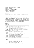 [호텔경영]르네상스 호텔 분석-2