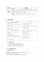 [호텔경영]르네상스 호텔 분석-9