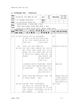 [일반사회교수법] 가치명료화-10