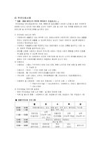 [사회복지실천론] 독거노인복지기관과 사례-14