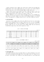 [사회복지] 중독과 정신보건-18