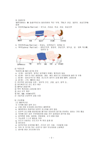 신경계환자간호중환자실환자간호-3